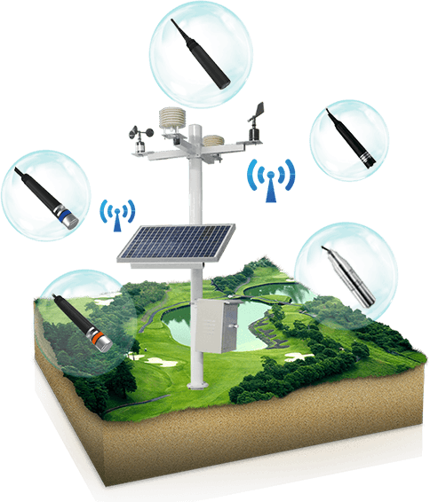 水质监测系统